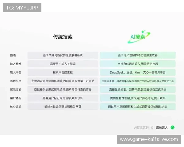 k8娱乐官网用户评价与口碑分析，真实玩家体验分享