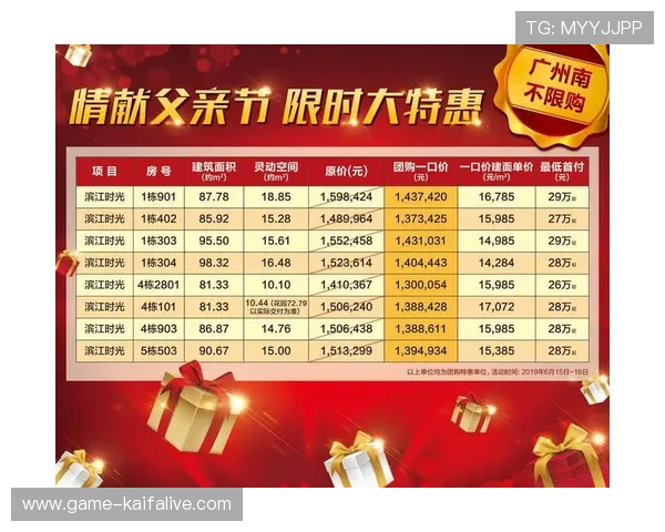 凯发电游最新优惠活动全面解析助你轻松赢取丰厚奖励