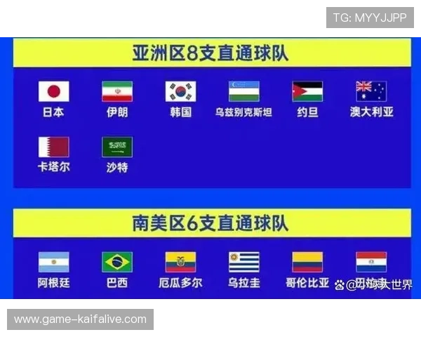 美加墨世界杯球队阵容调整背后隐藏的战术意图分析